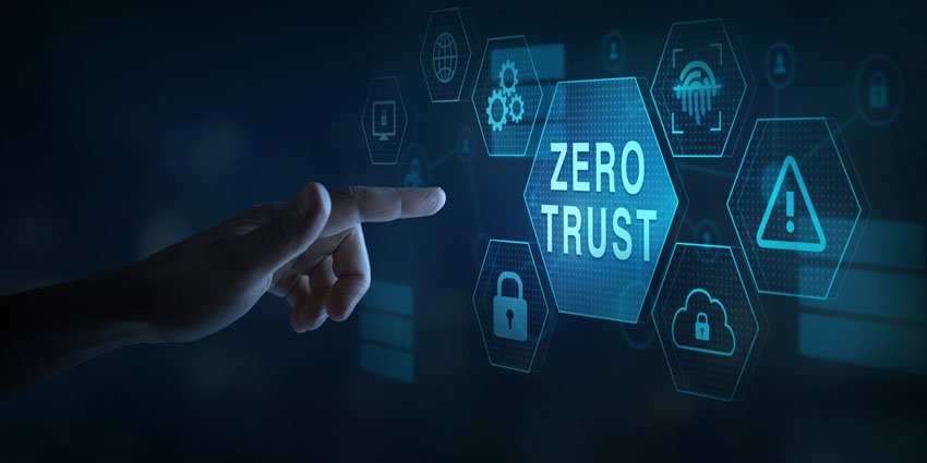 Zero Trust Architecture and AI-Powered Security Systems in Modern Enterprises